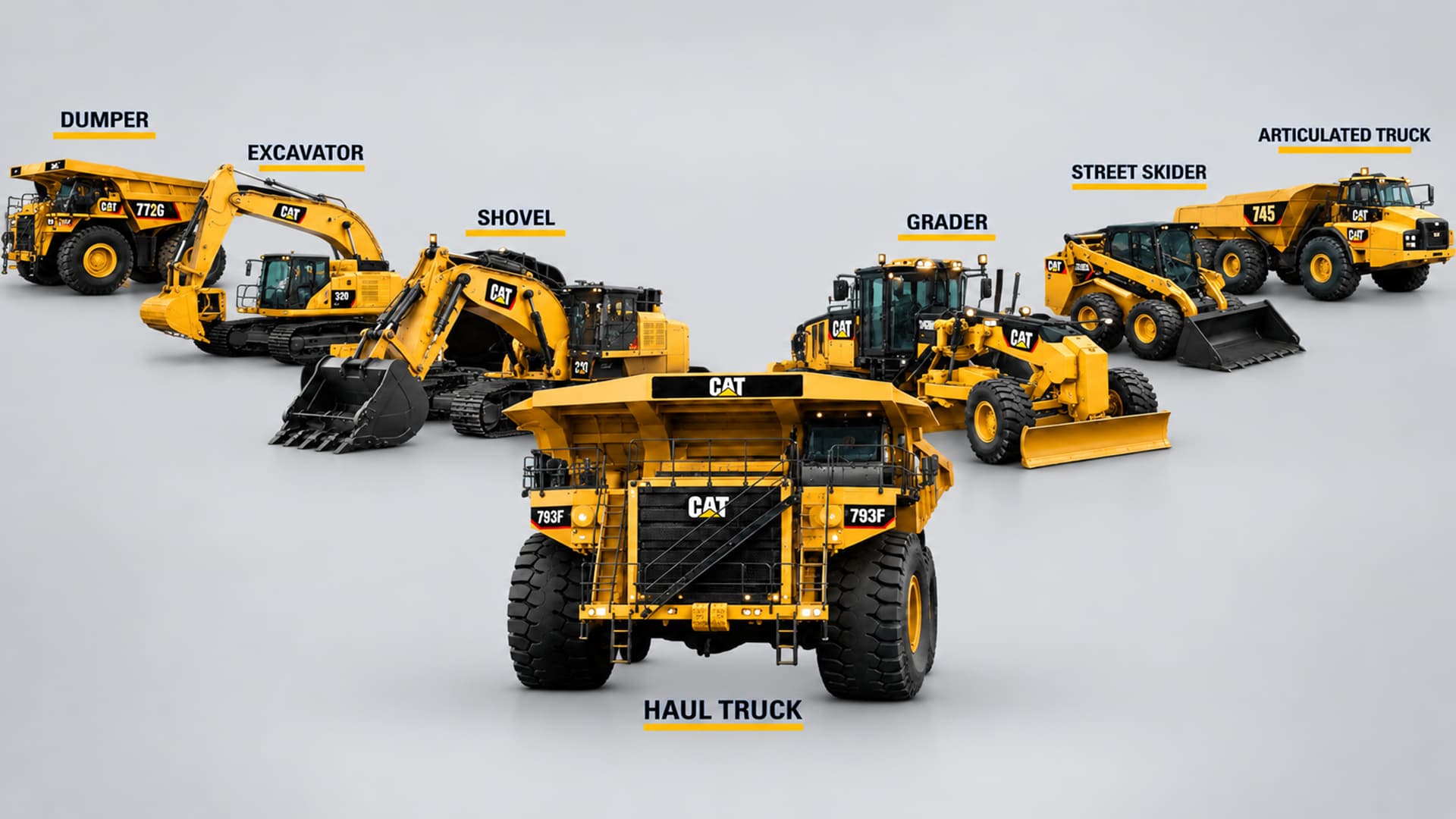Caterpillar Construction Fleet Showcase